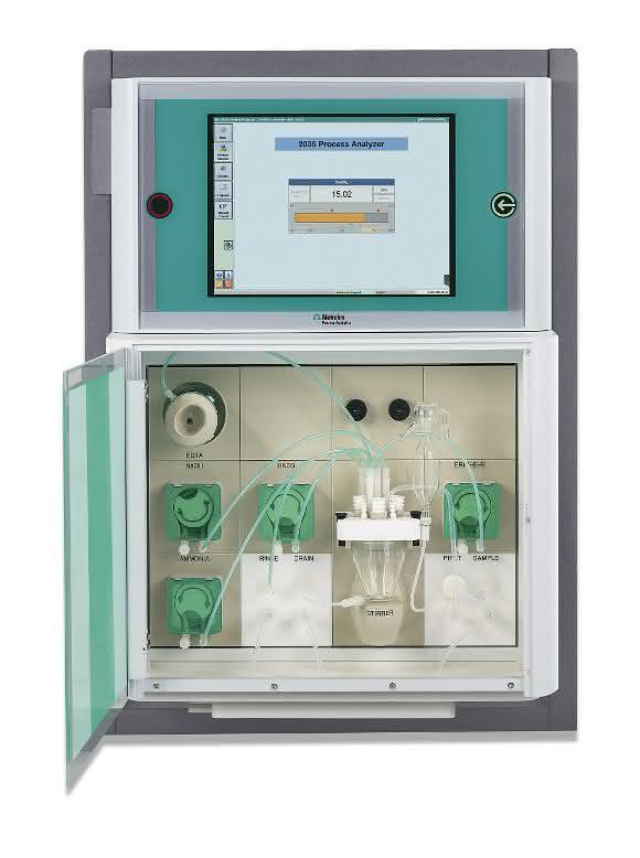Process Analyzer