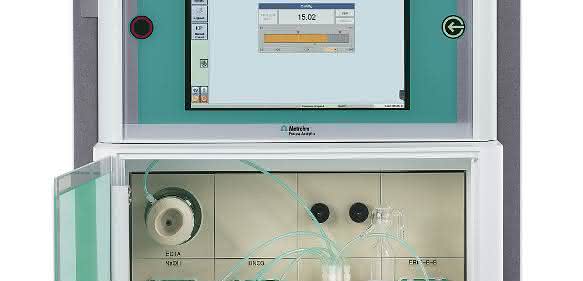 Process Analyzer