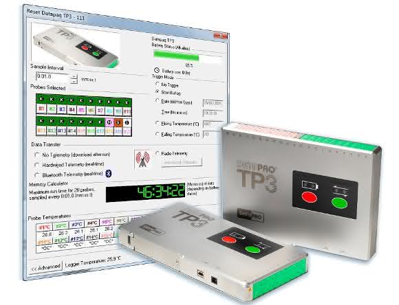Datenlogger-Software