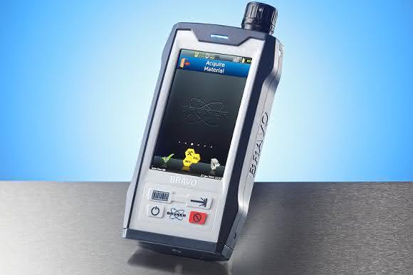 Raman-Spektrometer