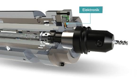 Span-Kontrollsystem Planko Weiss-Spindeln mit Span-Kontrollsystem Planko