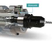 Span-Kontrollsystem Planko Weiss-Spindeln mit Span-Kontrollsystem Planko