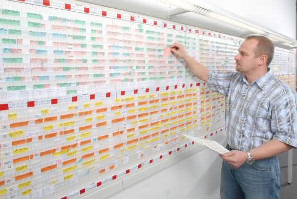Weigang-AV Plantafel