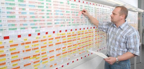 Weigang-AV Plantafel