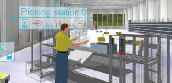 Simulationsmodell Simulationsmodell