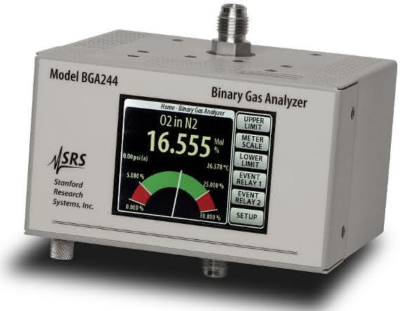 Gasanalysator Gasanalysator