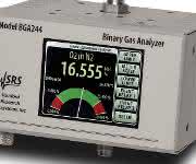 Gasanalysator