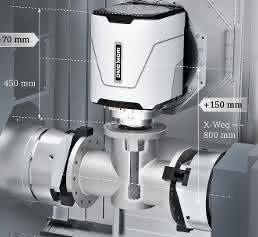 Dreh-Fräs-Spindel compactMASTER von DMG Mori