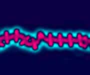 Nanodrähte