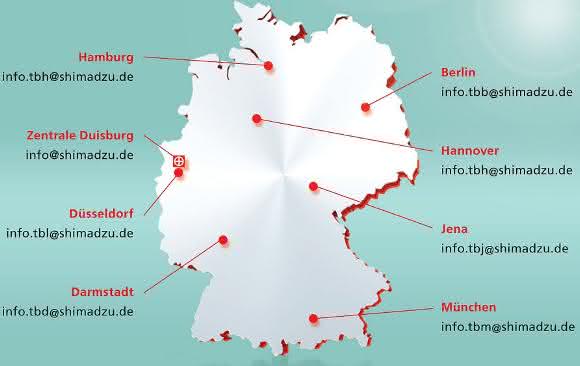Service-Netzwerk