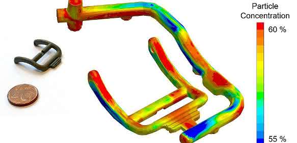 Sigmasoft Virtual Molding