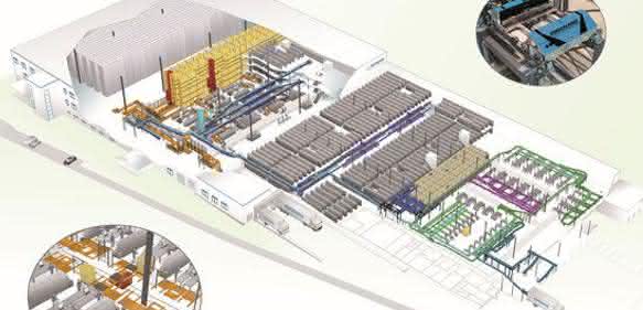 Logistikzentrum Logistikzentrum