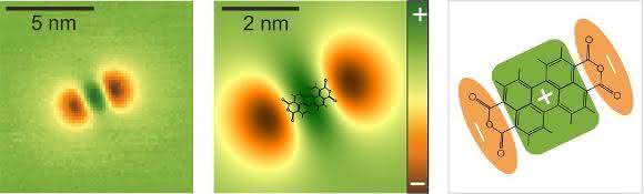 PTCDA-Molekül