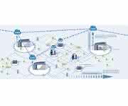 Agiplan Industrie 4.0 Mittelstand Agiplan Industrie 4.0 Mittelstand
