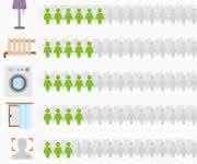Infografik Smart Home in Deutschland