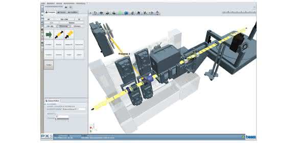 Perspektive 4.0 Planung Prozess Perspektive 4.0 Planung Prozess