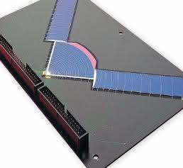 Wing-Detektor