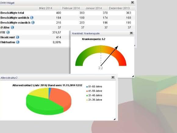 Rexx Data Warehouse Rexx Data Warehouse
