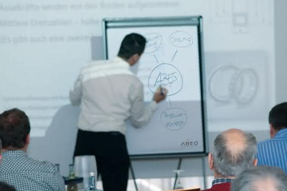 Schulung zur Wälzlagertechnik Inhouse-Schulung zur Wälzlagertechnik
