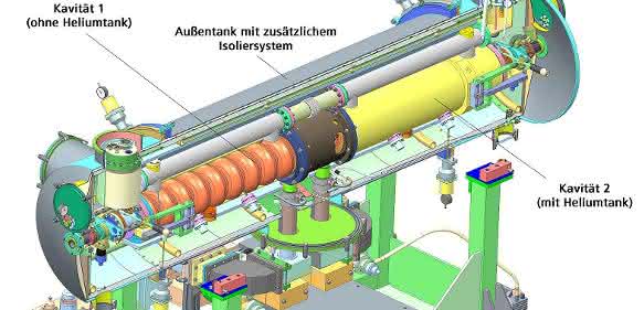 Beschleunigermodul