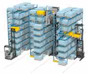 UniCarriers PM Logistics Analyser