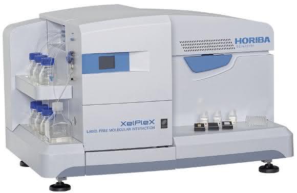 Multiplexing-SPRi-Plattform