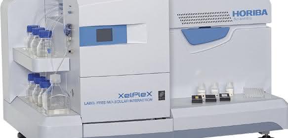 Multiplexing-SPRi-Plattform
