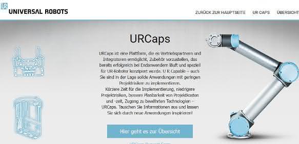 Verkaufsplattform URCaps