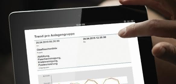 Report zenon Energy Data Management System Energiedatenmanagement mit Copa-Data