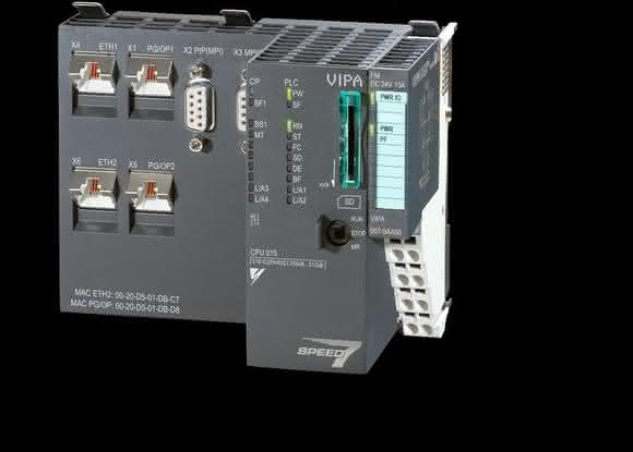 I/O-System Slio