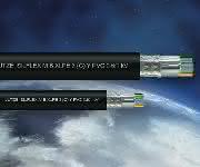 Verlustarme Motor- und Frequenzumrichterleitungen Lütze Silflex Motor- und Frequenzumrichterleitungen.