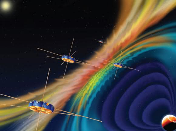 NASA-Forschungsprojekt Magnetospheric Multiscale