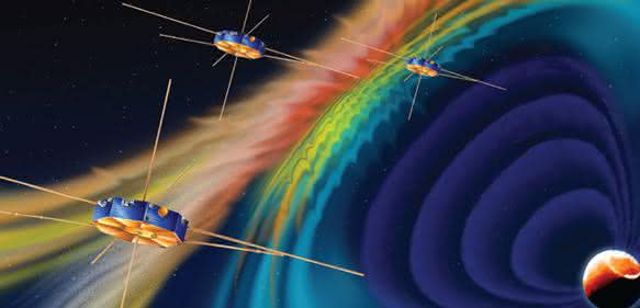 NASA-Forschungsprojekt Magnetospheric Multiscale