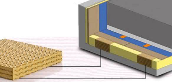 Fundamente schwingungsisolieren