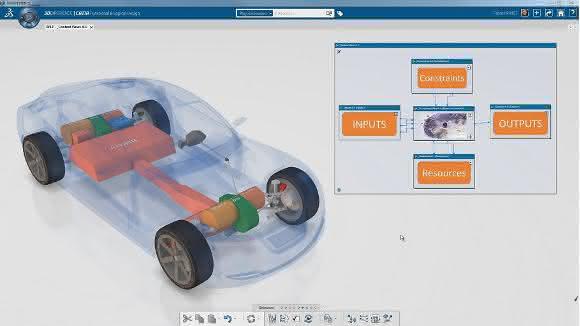 Produktentwicklung: Dassault Systèmes übernimmt Modelon