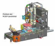Maschine Grafik