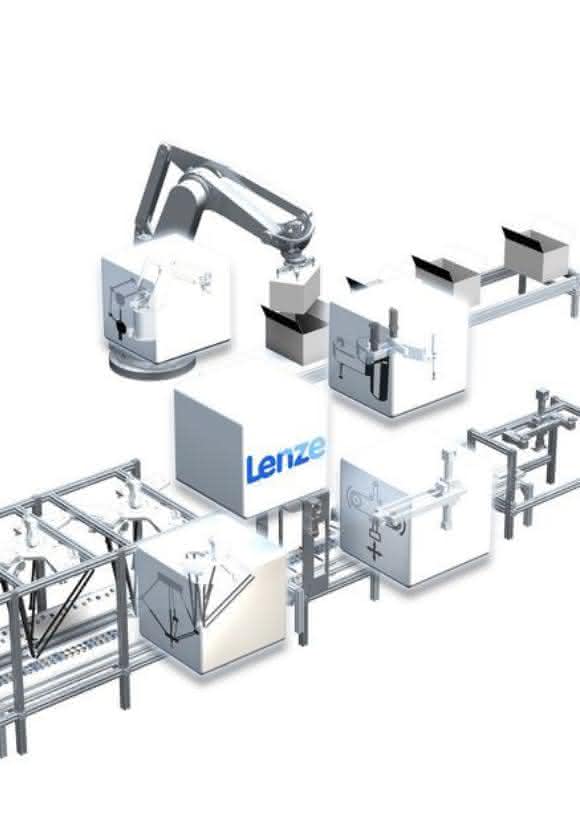 Robotik-Modul FAST: Die Integration geht schnell