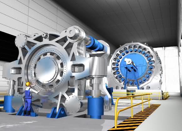 Prüfstand zum Testen von Großlagern SKF Prüfstand zum Testen von Großlagern