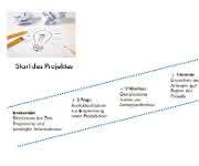 Projektverlauf