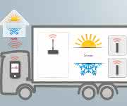 Mehr Logistikproduktivität durch Routenoptimierung: Optimierung mit definierten Regeln Mehr Logistikproduktivität durch Routenoptimierung: Optimierung mit definierten Regeln
