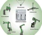 Kedrive for Motion