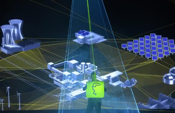 Industrie 4.0