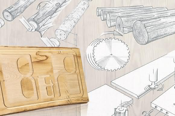 B&R auf der Ligna Innovationen für die holzverarbeitende Industrie