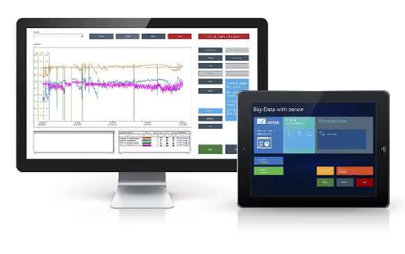 HMI/SCADA-Lösung von Copa-Data Zenon 7.20 von Copa-Data