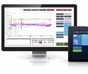 HMI/SCADA-Lösung von Copa-Data Zenon 7.20 von Copa-Data