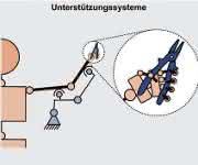 Human Hybrid Robot (HHR)