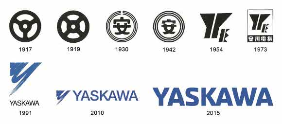 Yaskawa Logo-Reihe Yaskawa Logo-Reihe