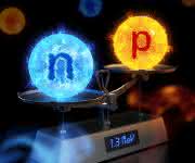 Neutron und Proton Neutron und Proton