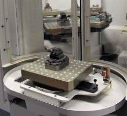 Palettenwechselsystem PW 150