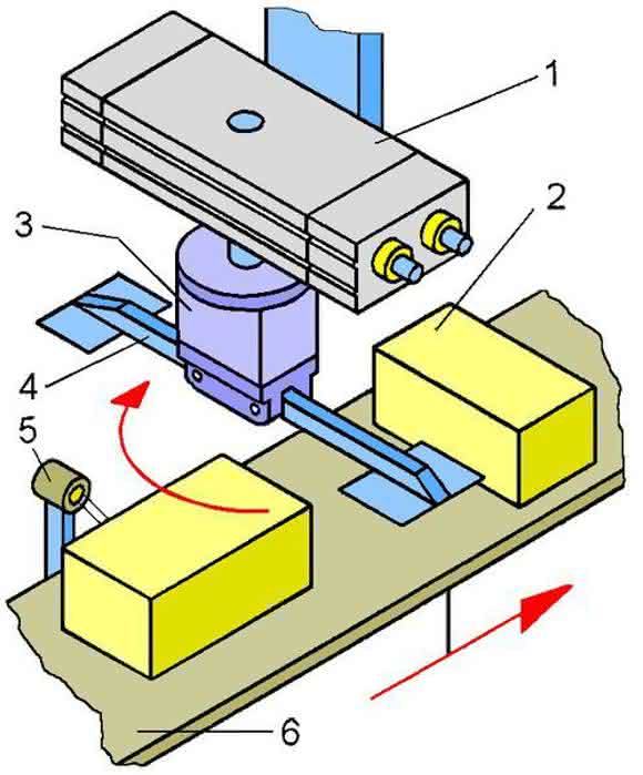Radialgreifer